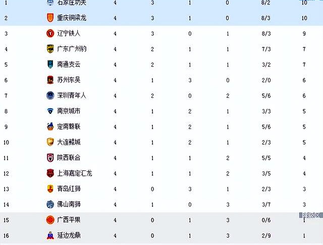 包含挪威对阵荷兰，强强对碰谁将胜出？的词条