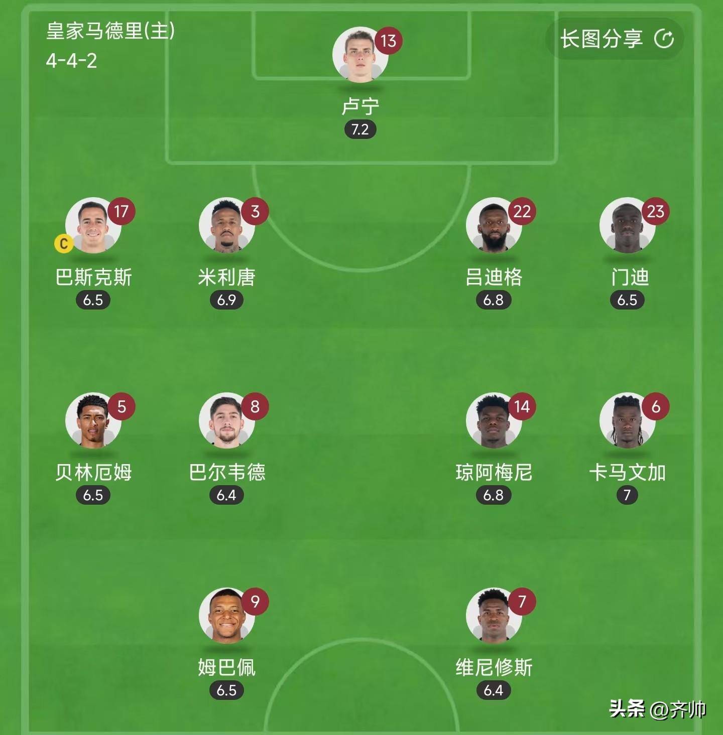 关于莱万特客场不敌皇家马德里，保级形势严峻的信息