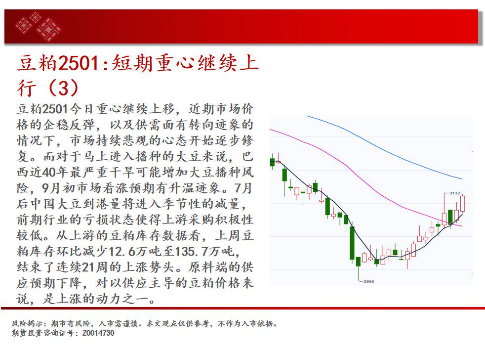 包含平局让步球队争冠节奏放缓，继续调整战术的词条