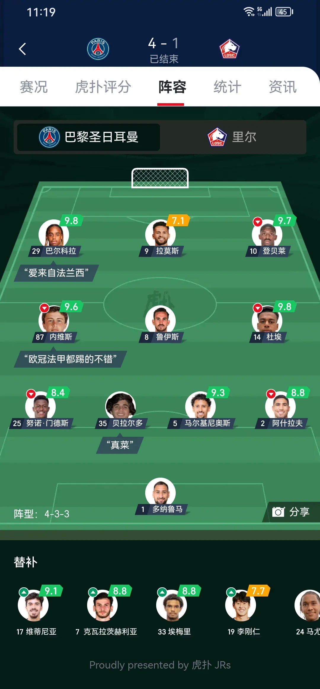 包含法兰克福阵容深度不足，或将成为弱队软柿子的词条