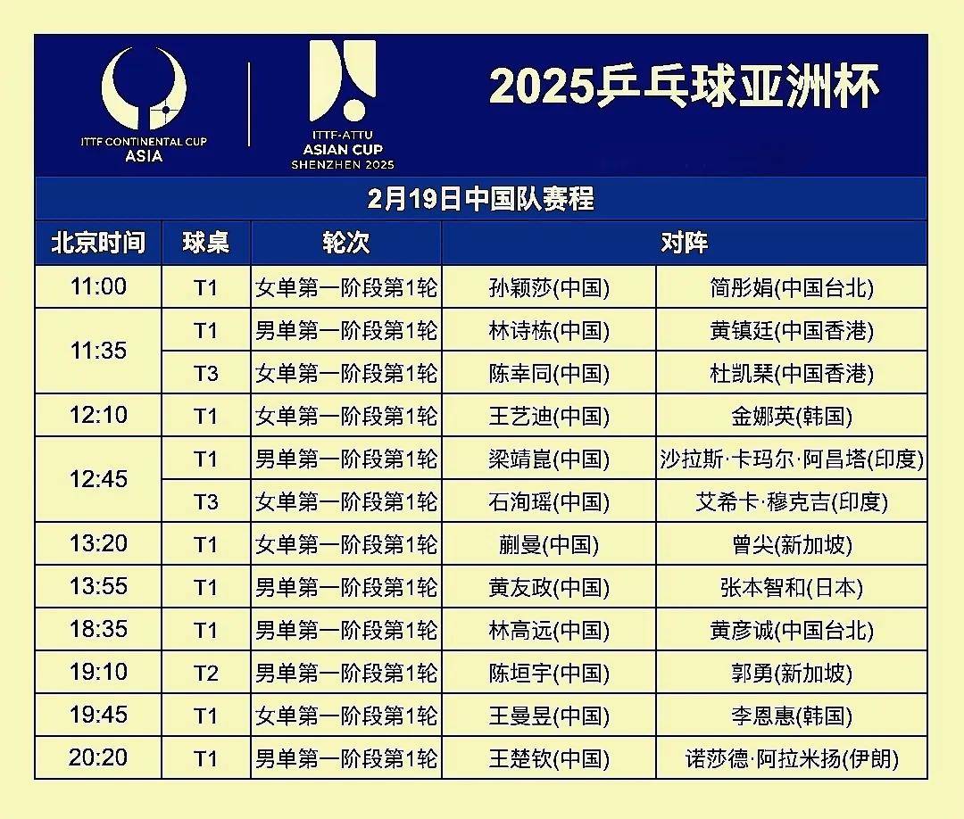 开云体育在线-亚运会乒乓球项目将于明日展开激烈角逐