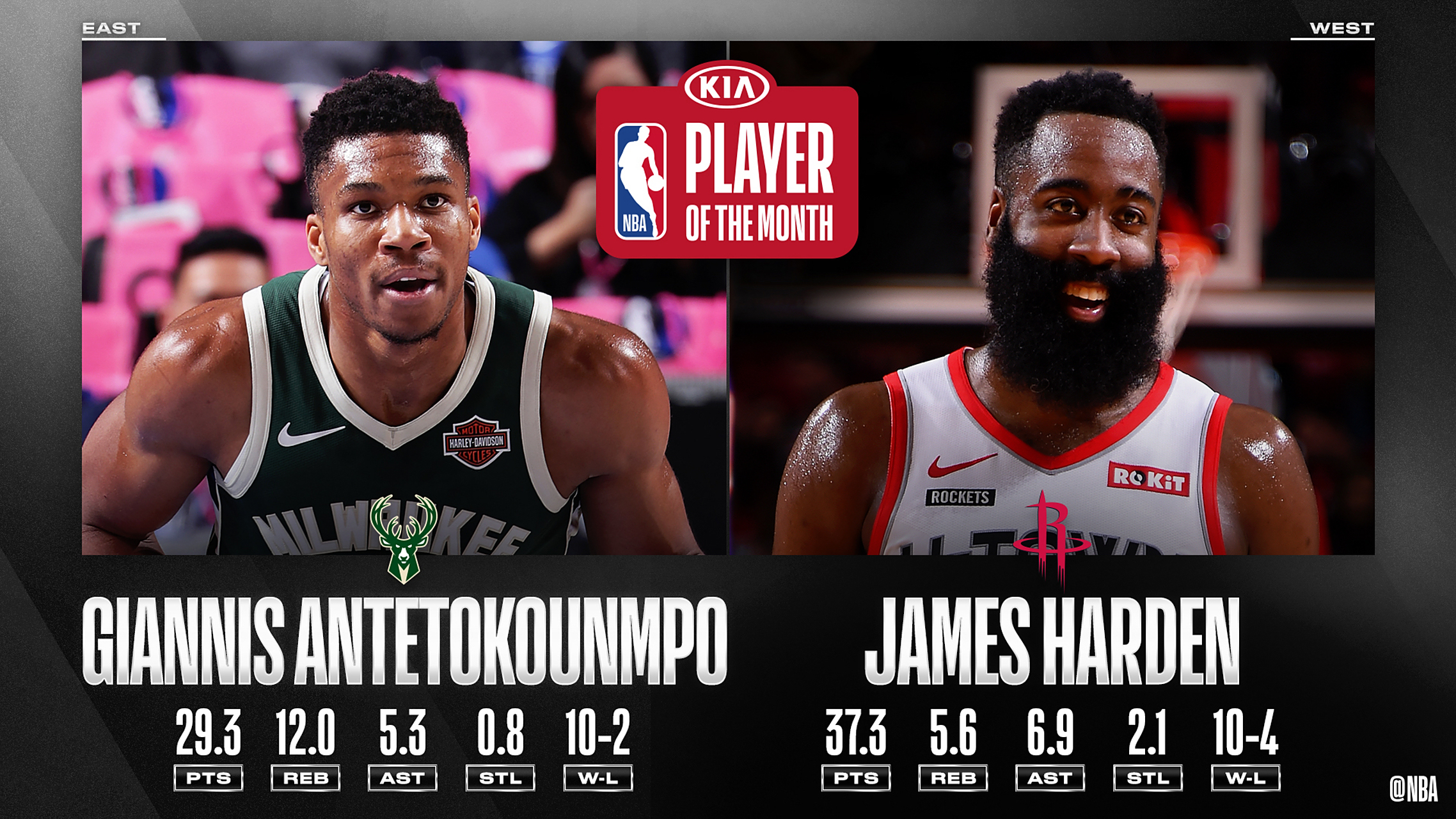 雄鹿主场击败湖人，阿德托昆博全方位表现赢得比赛